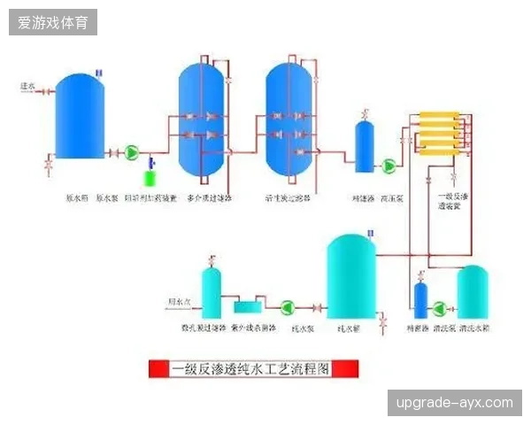 当中路渗透受阻时，利用法哈多的支点作用为中场创造远射机会将是备用方案。
